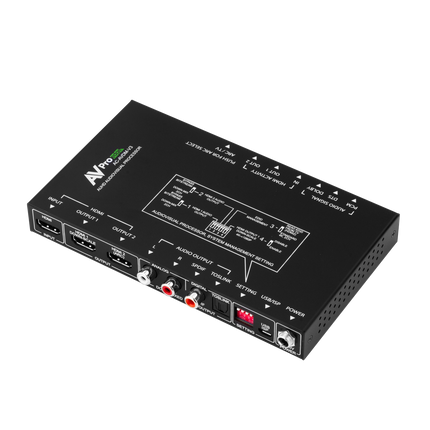 18Gbps HDMI 8-Channel Audio Downmixer
