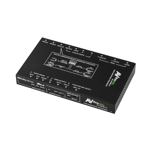 18Gbps HDMI 8-Channel Audio Downmixer