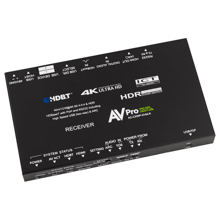 HDMI/Bi-Directional USB Wall Plate Kit