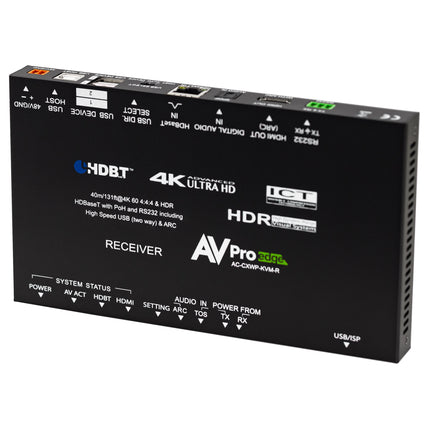 HDMI/Bi-Directional USB Wall Plate Kit