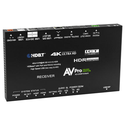 HDMI/Bi-Directional USB Wall Plate Kit