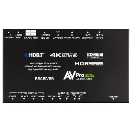 HDMI/Bi-Directional USB Wall Plate Kit