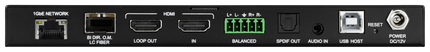 MXnet 1G Evolution II Downmixing Encoder