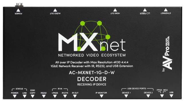 MXnet 1G Weatherproof Decoder