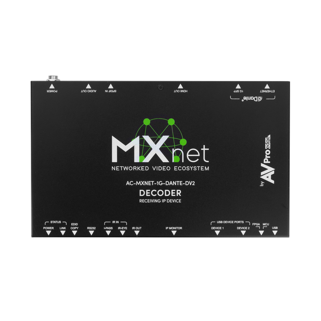 MXnet 1G Evolution II Decoder with Dante