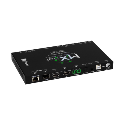 MXnet 1G Evolution II Encoder with Dante