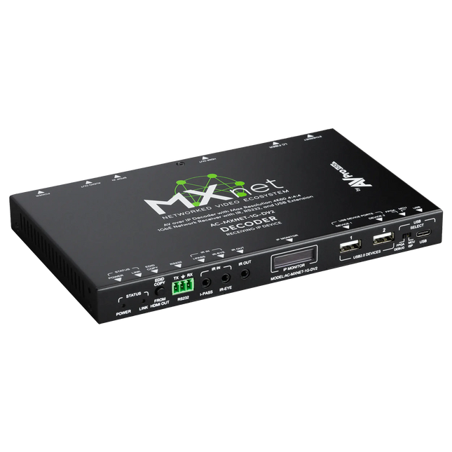MXnet 1G Evolution II Decoder