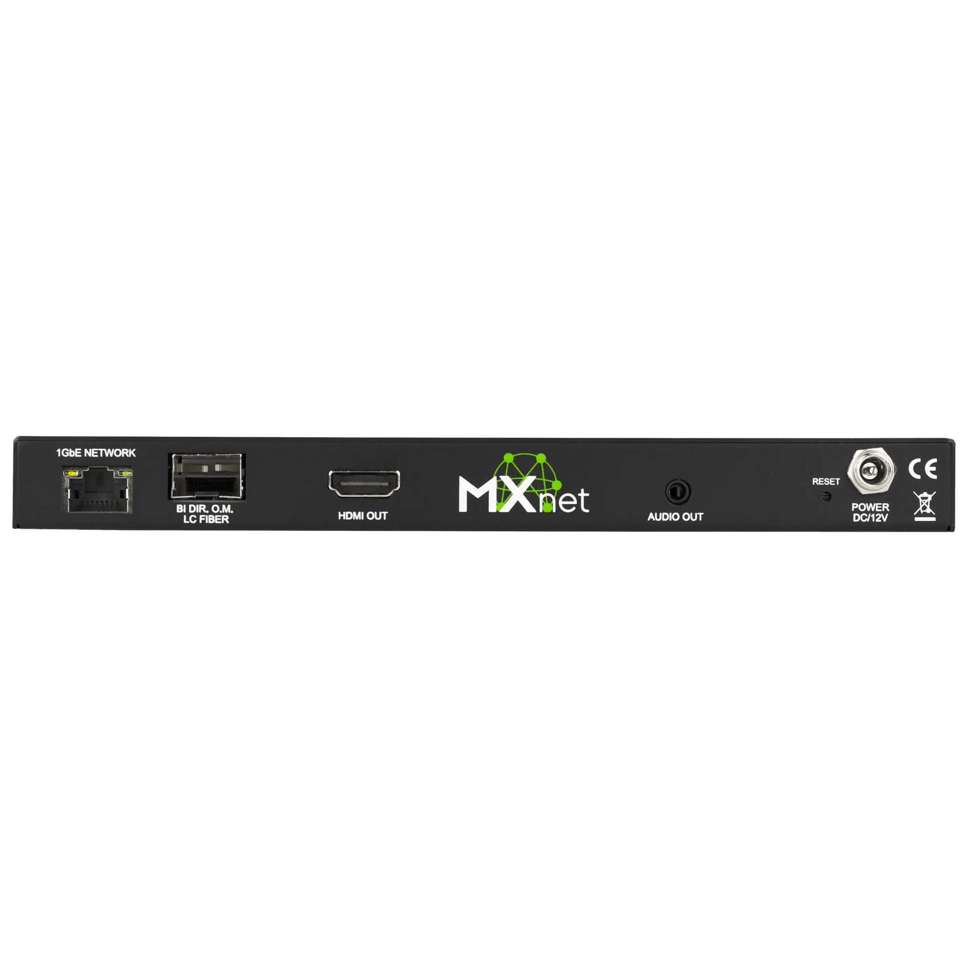 MXnet 1G Decoder