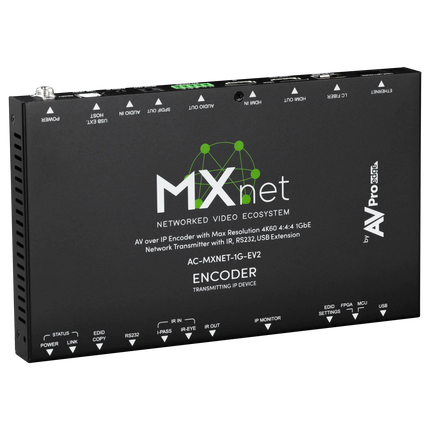 MXnet 1G Evolution II Encoder