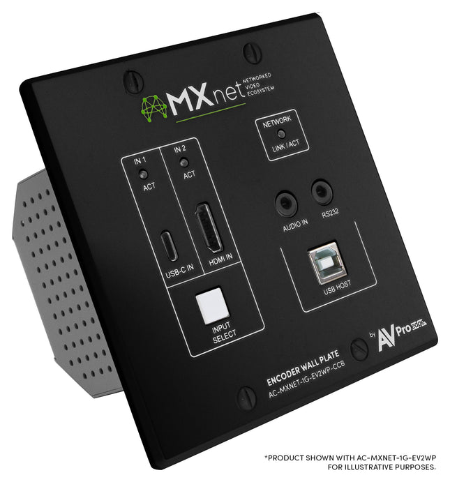 MXnet 1G Evolution II Encoder - Black Wall Plate