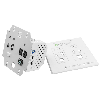 MXnet 1G Evolution II Wall Plate Encoder