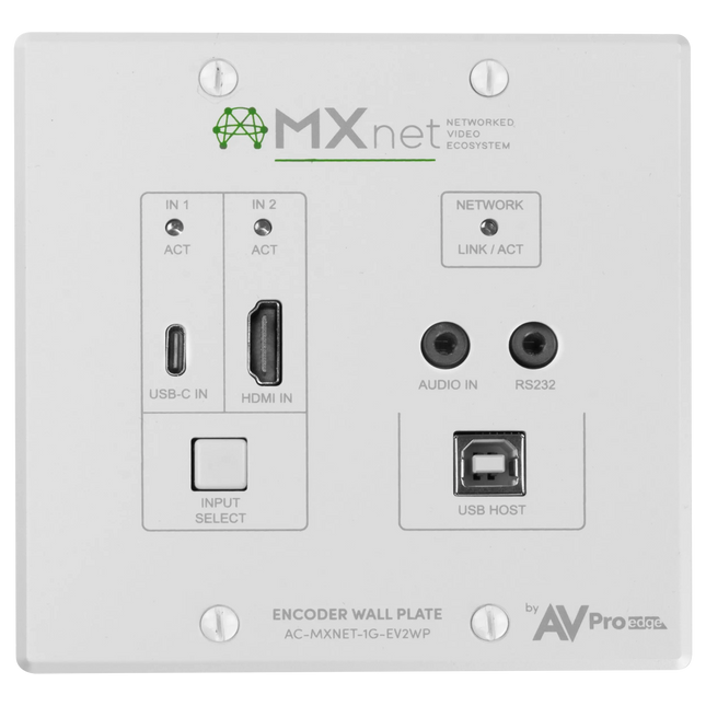 MXnet 1G Evolution II Wall Plate Encoder