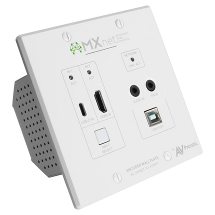 MXnet 1G Evolution II Wall Plate Encoder