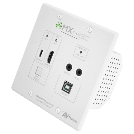 MXnet 1G Evolution II Wall Plate Encoder