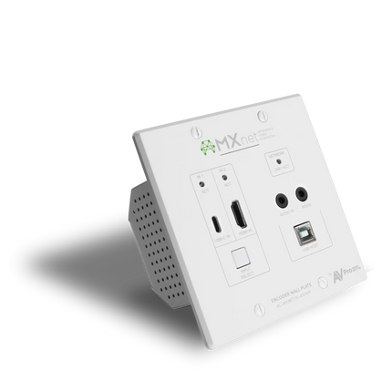 MXnet 1G Evolution II Wall Plate Encoder