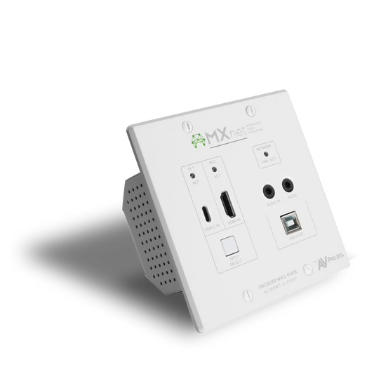 MXnet 1G Evolution II Wall Plate Encoder