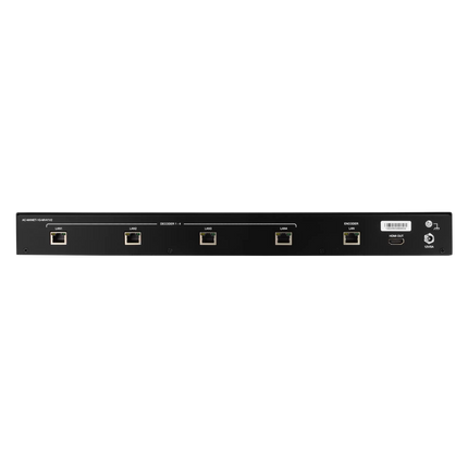 MXnet 1G Evolution II 4K 4x1 Multi-viewer