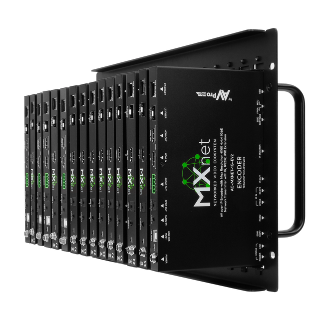MXnet 1G Heavy Duty Rack