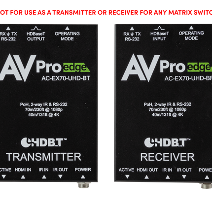 70M 10Gbps Basic HDBaseT Extender Kit