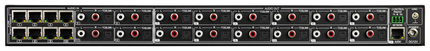 12x12 Audio-Only Matrix Switching Aggregation Hub