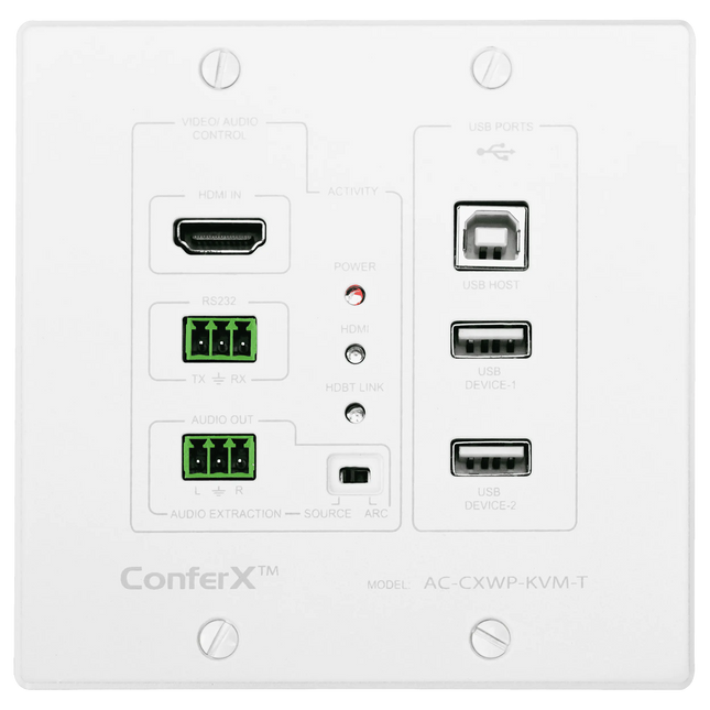 HDMI/Bi-Directional USB Wall Plate Kit