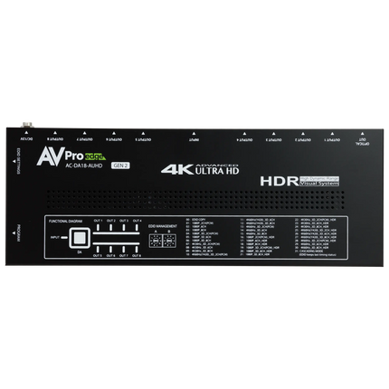 18Gbps 1x8 HDMI Distribution Amplifier