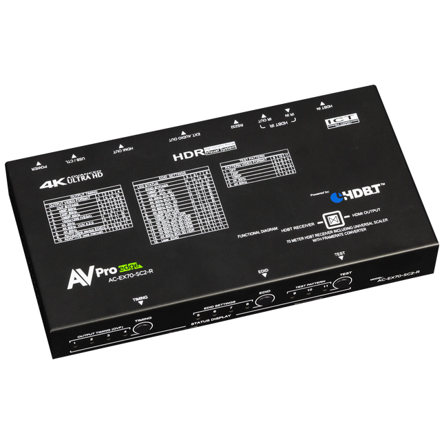 70M 18Gbps HDBaseT Receiver and Scaler
