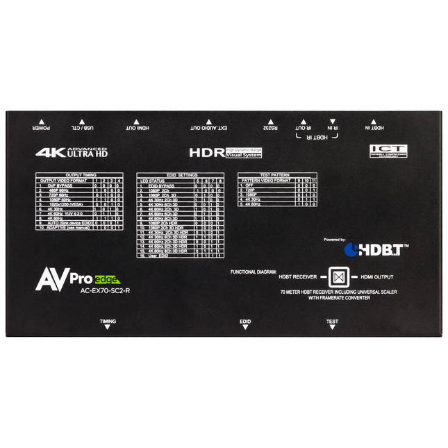 70M 18Gbps HDBaseT Receiver and Scaler
