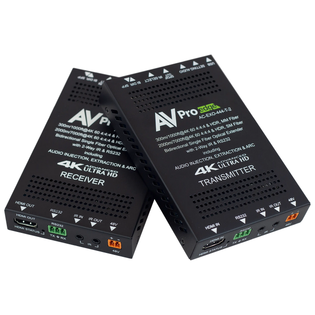 2km 18Gbps Fiber Optic Extender Kit