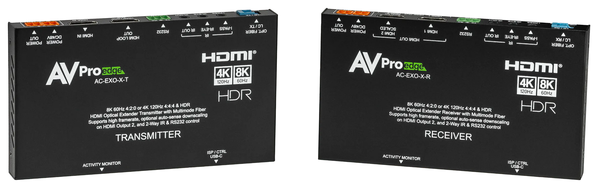40Gbps 8K Fiber Optic Extender Kit