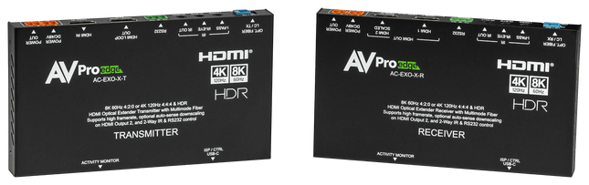 40Gbps 8K Fiber Optic Extender Kit