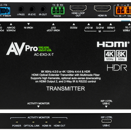 40Gbps 8K Fiber Optic Extender Kit