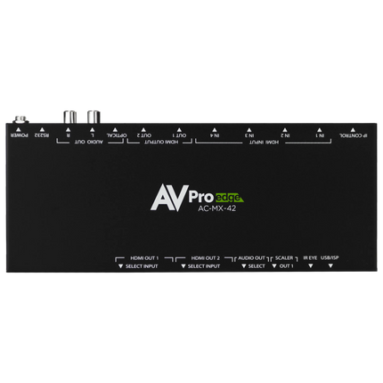 18Gbps 4x2 Auto Switching HDMI Matrix Switcher
