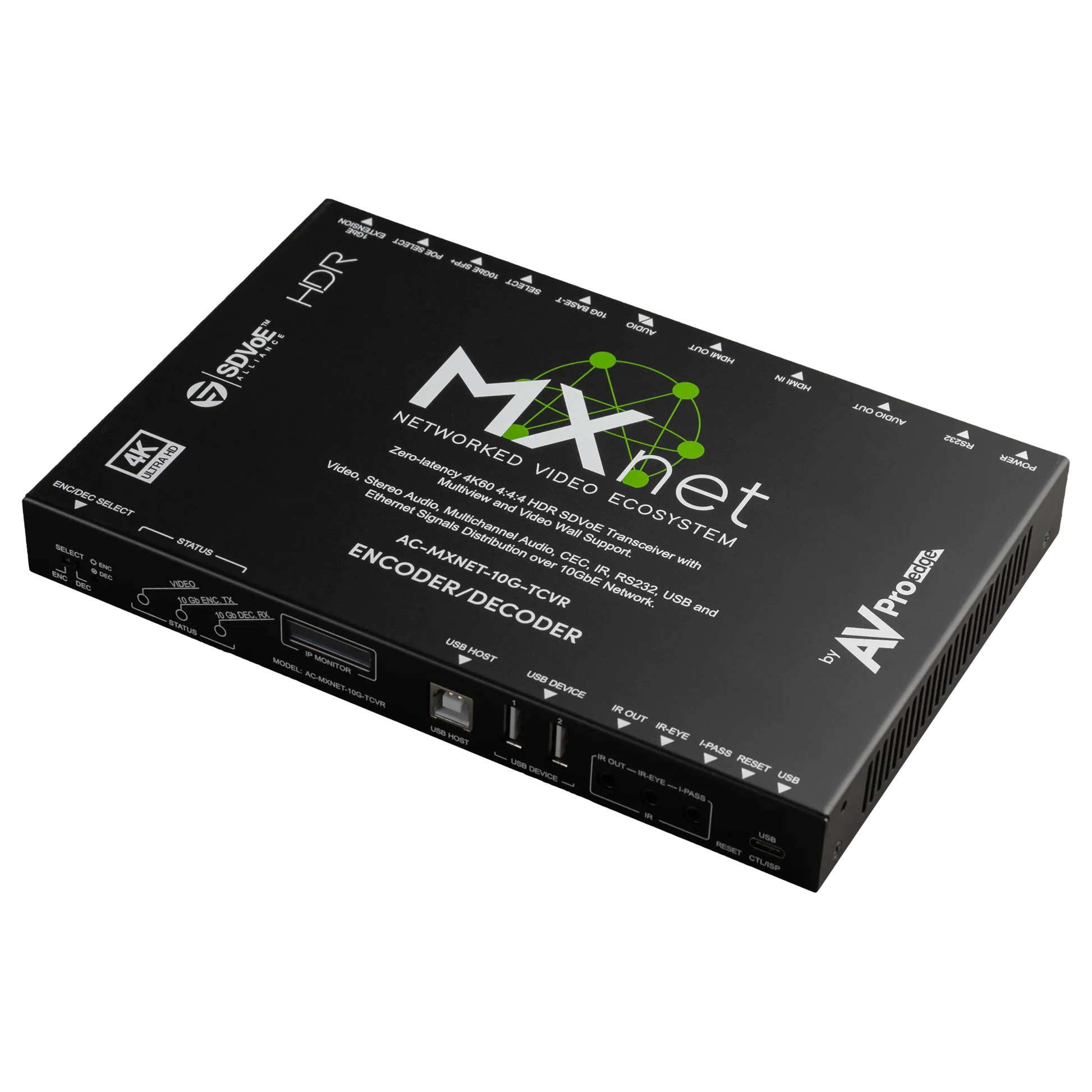 MXnet 10G SDVoE Transceiver