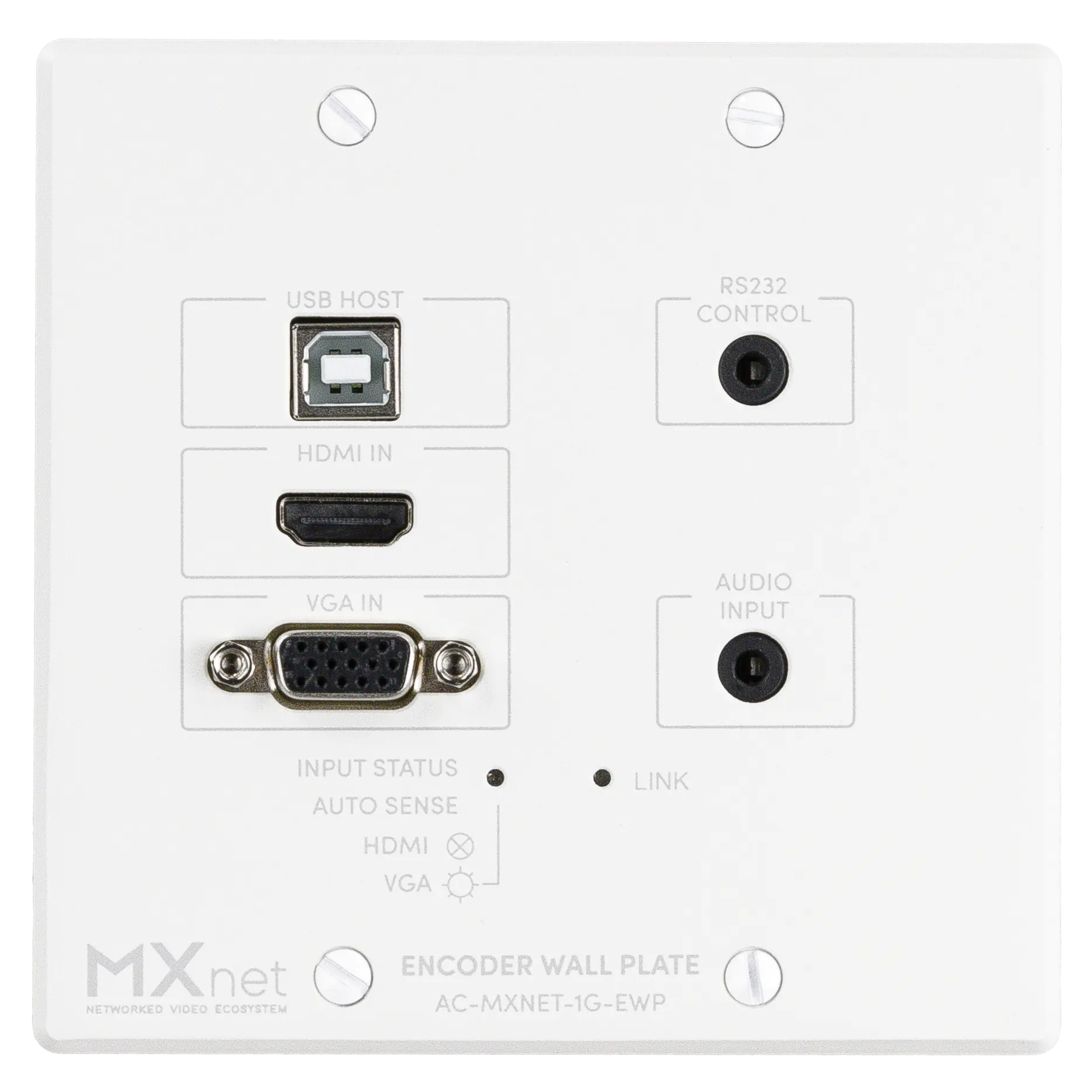 MXnet 1G Wall Plate Encoder