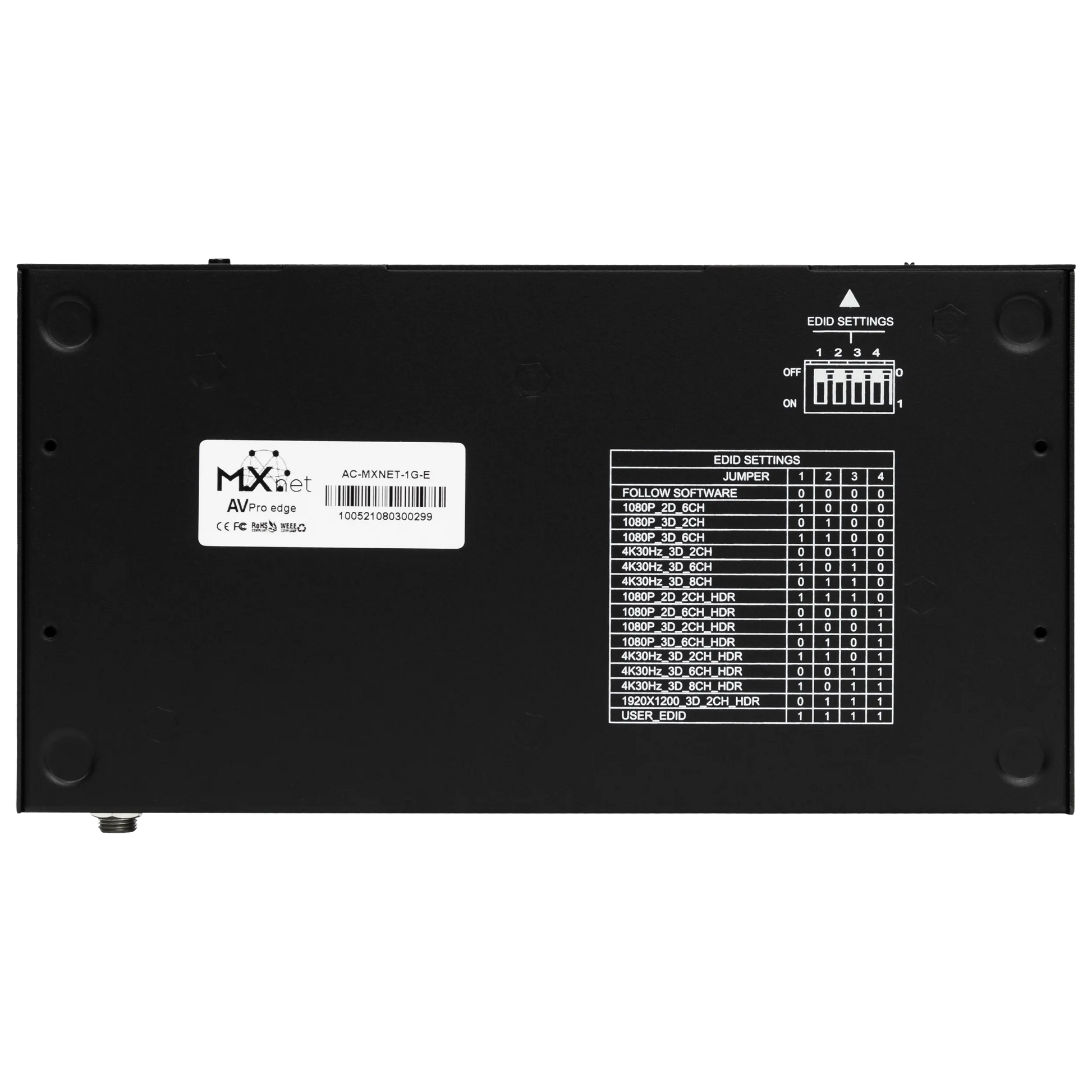 MXnet 1G Encoder
