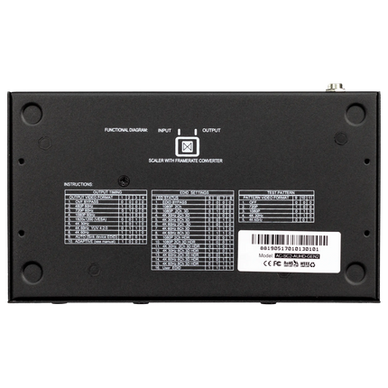 18Gbps Universal Signal Manager (Discontinued)