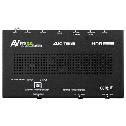 18Gbps Universal Signal Manager (Discontinued)